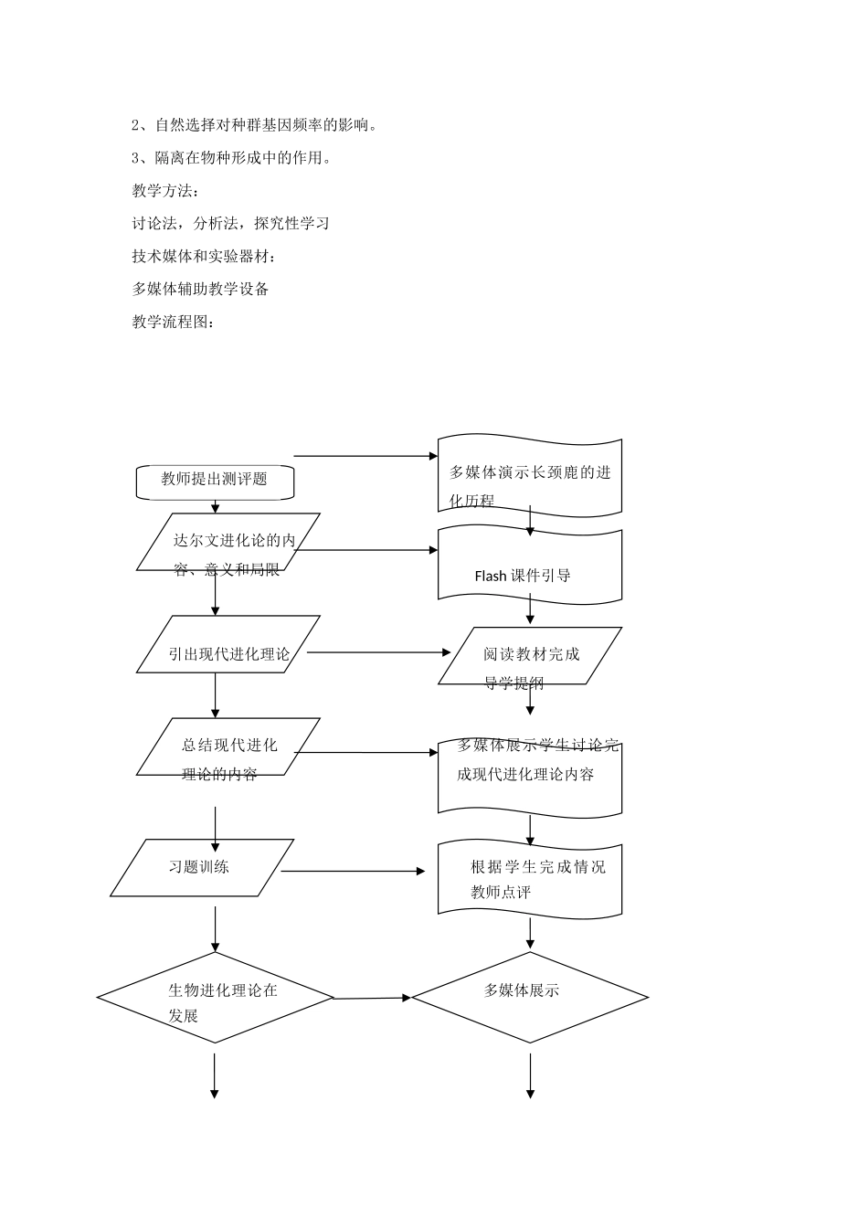 高中生物《生物进化理论的发展》教案1 苏教版必修2_第2页