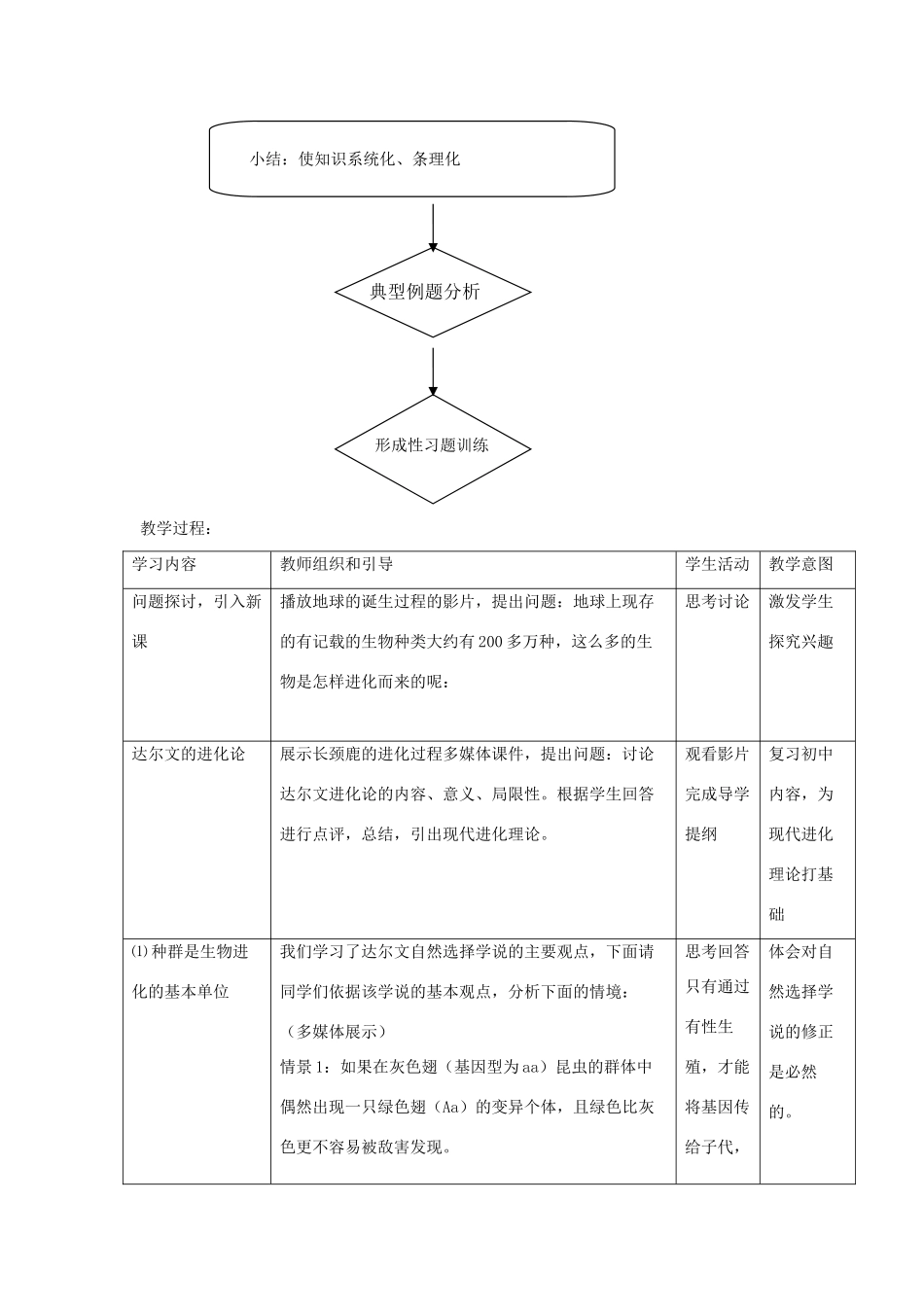 高中生物《生物进化理论的发展》教案1 苏教版必修2_第3页