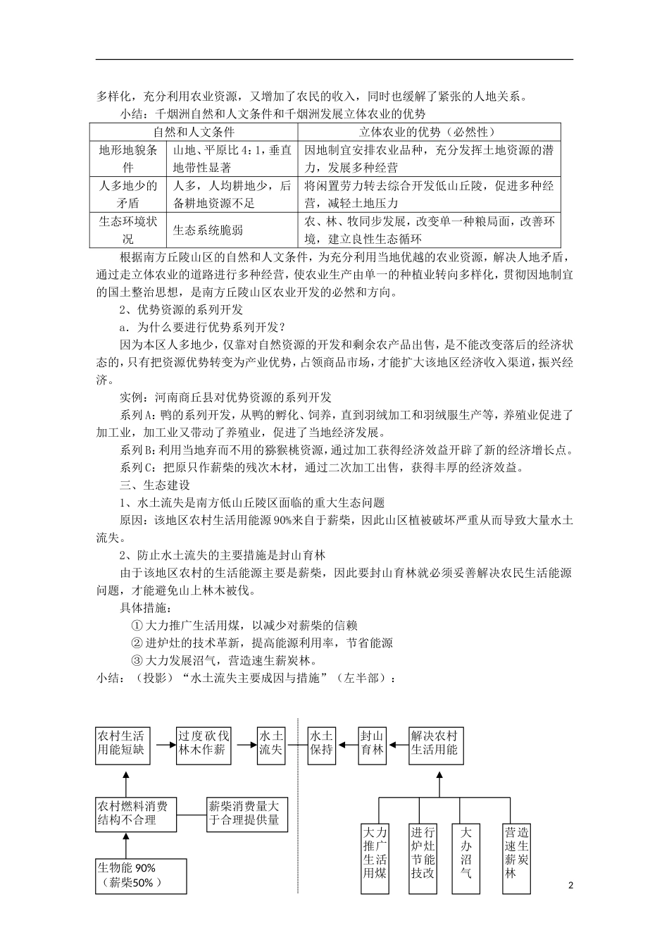 高中地理 7.2 山区农业资源的综合开发与生态建设教案 人教版选修2_第2页