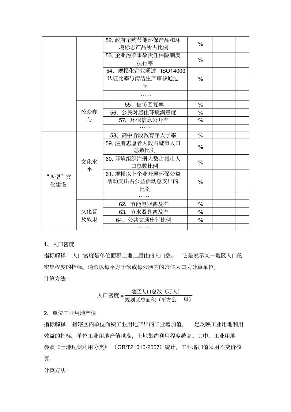 指标体系及其指标解释说明_第3页