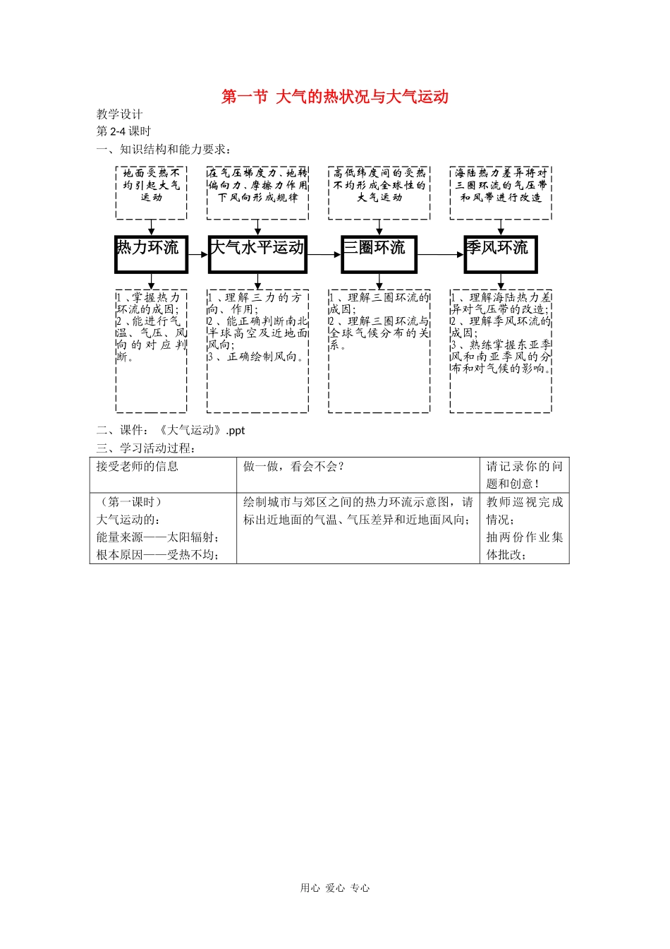 高中地理：2.1 大气的热状况与大气运动 教案（1）（中图版必修1）_第1页