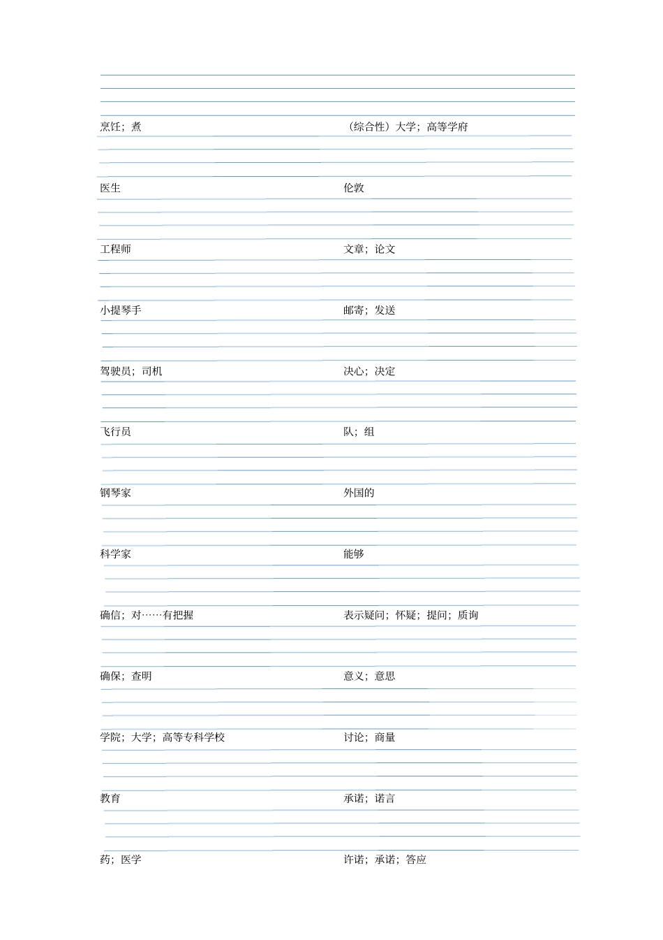 (完整word版)鲁教版五四制七年级英语下册单词默写四线格_第3页