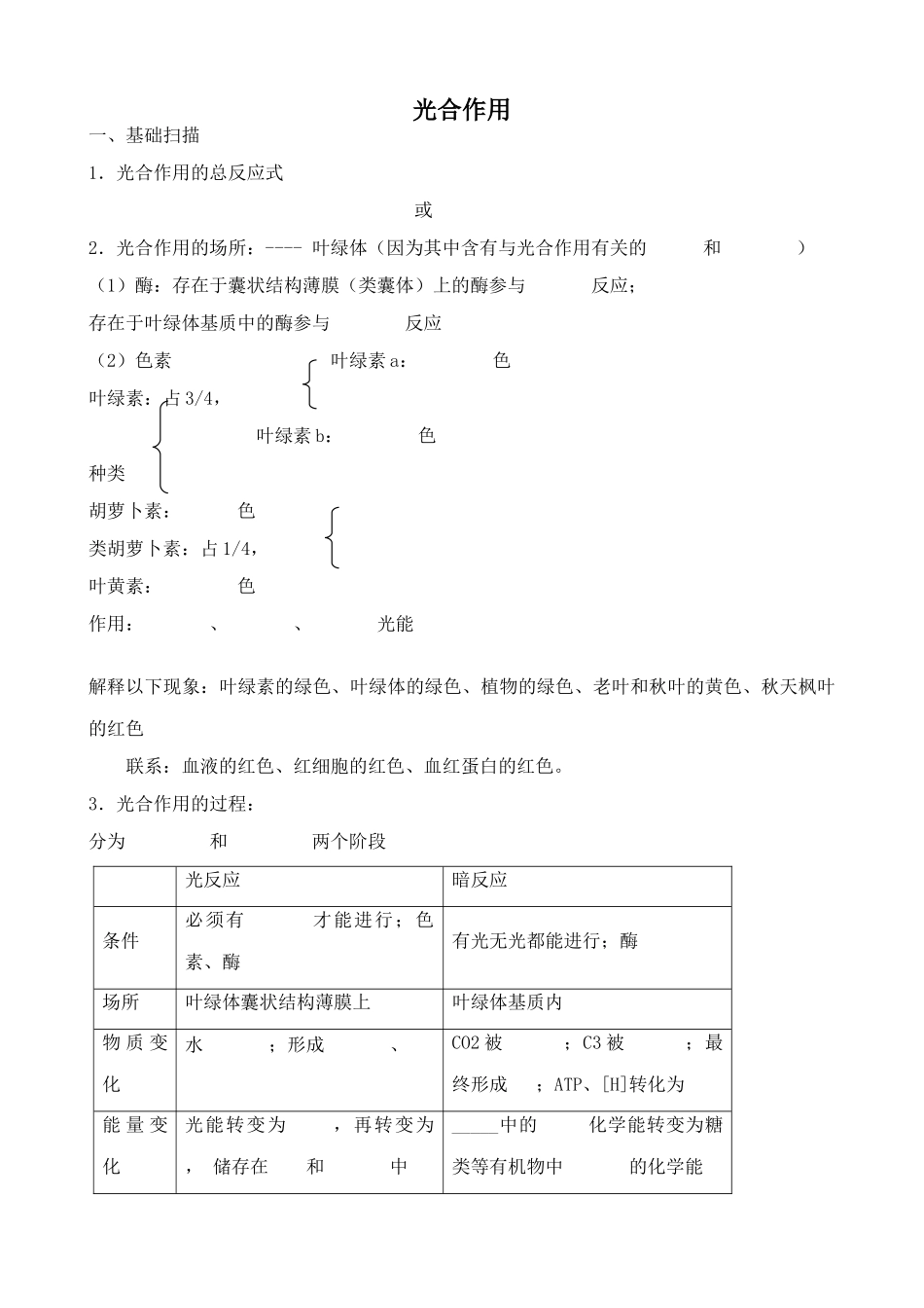 高中生物光合作用1人教版必修一_第1页