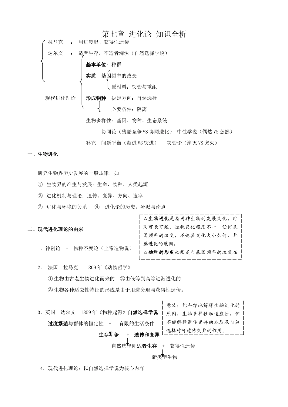 高中生物第七章 进化论 知识全析 新课标 人教版 必修2_第1页