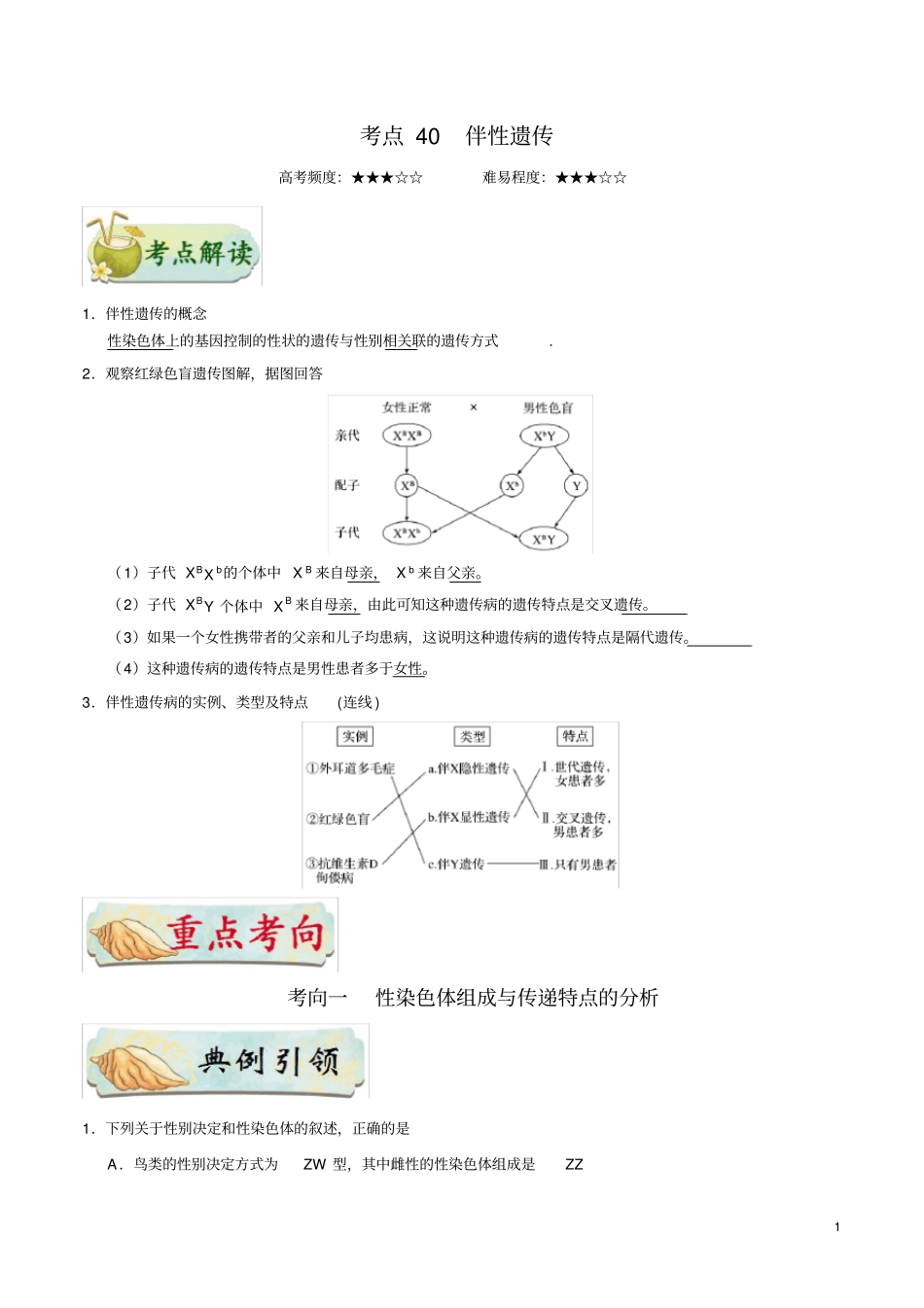 必背考点40伴性遗传-备战2021年高考生物考点一轮总复习_第1页