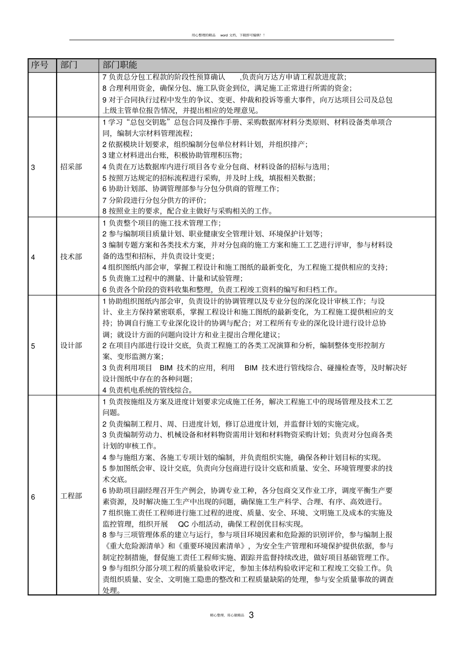 总包项目部组织架构及主要岗位职责【定稿版】_第3页