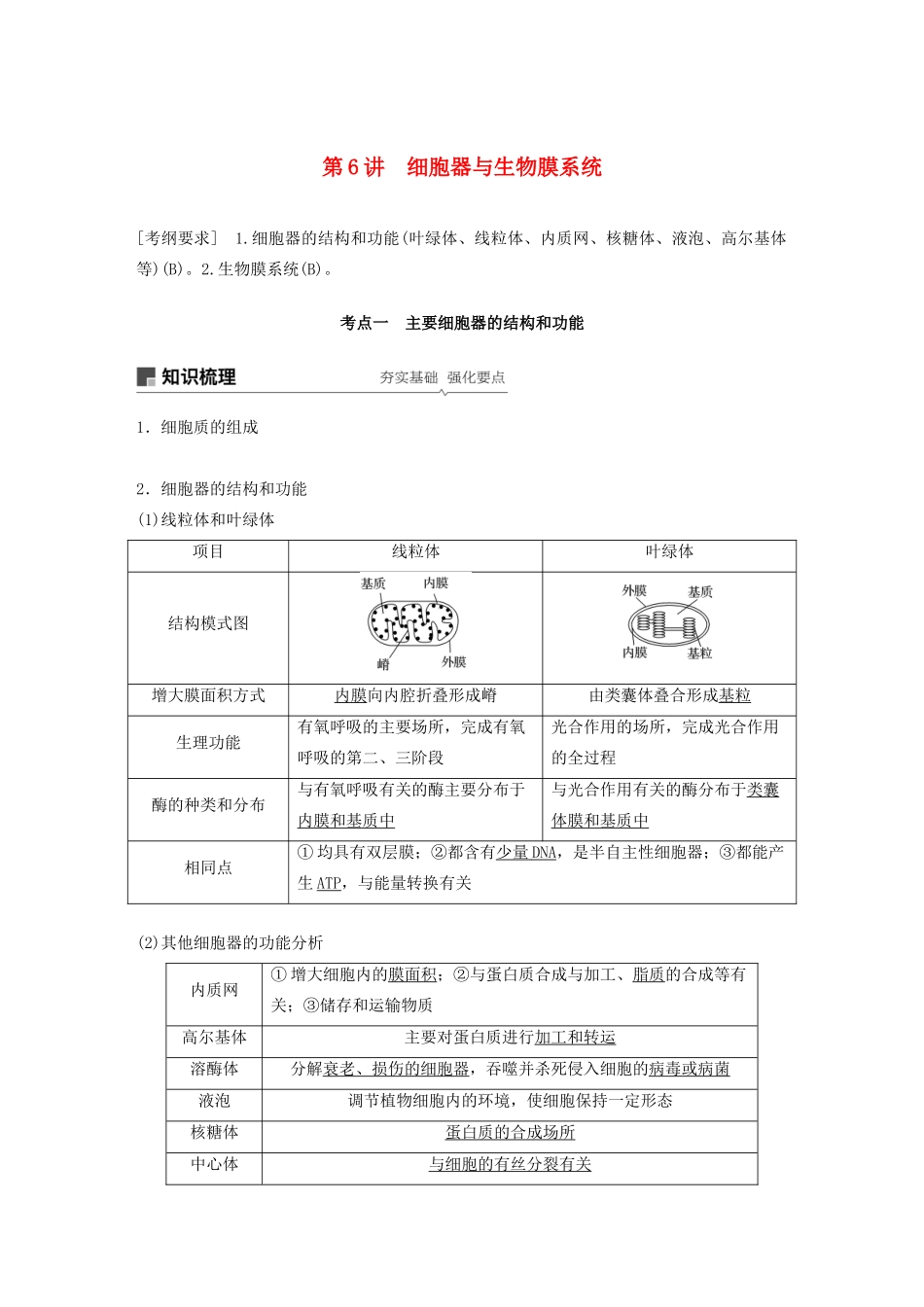 （江苏专用）高考生物新导学大一轮复习 第二单元 细胞的结构和功能 第6讲 细胞器与生物膜讲义（含解析）苏教版-苏教版高三全册生物教案_第1页