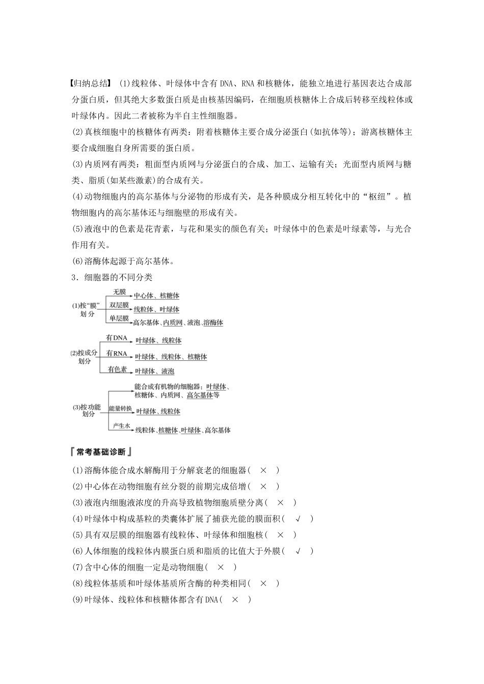 （江苏专用）高考生物新导学大一轮复习 第二单元 细胞的结构和功能 第6讲 细胞器与生物膜讲义（含解析）苏教版-苏教版高三全册生物教案_第2页