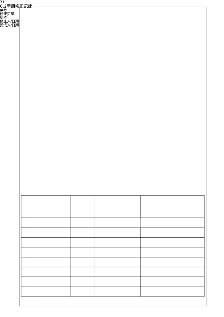 最新版环境安全管理手册2017(1) _第3页