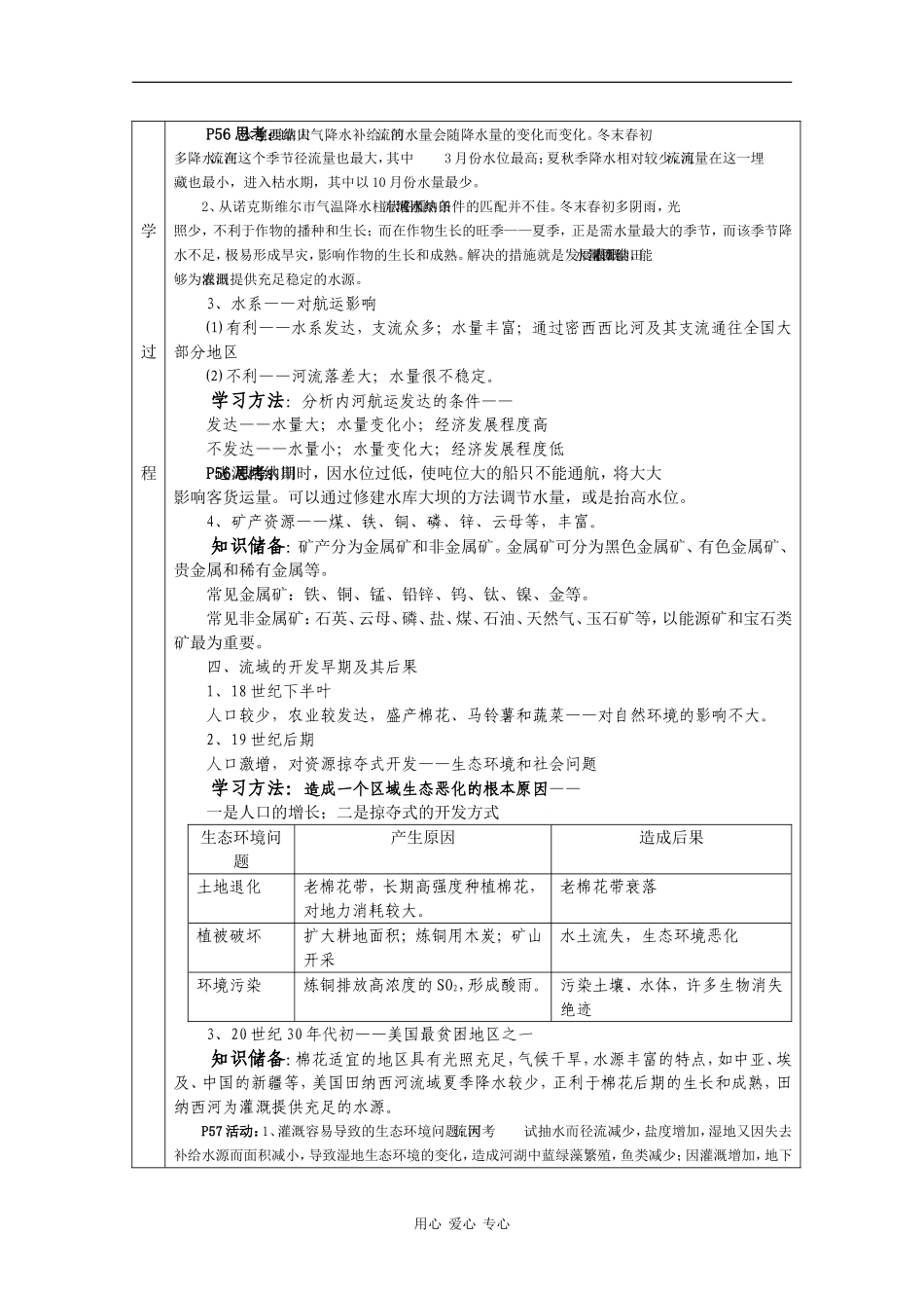 高中地理：2.3 流域的综合治理与开发—以田纳西河流域为例 教案（湘教版必修3）_第3页