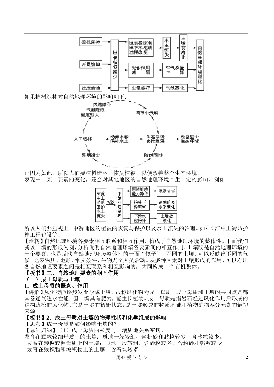 高中地理 3.2 自然地理环境的整体性教案 湘教版必修1_第2页