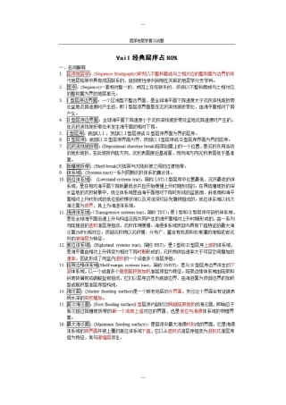 层序地层学模式图及复习试题