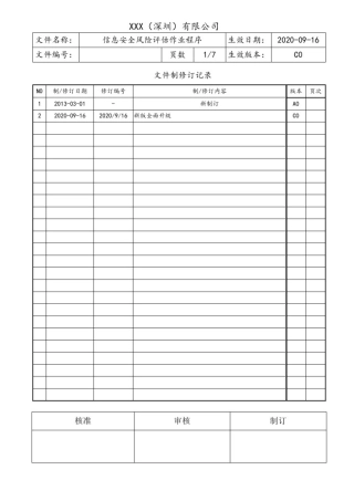 信息安全风险评估作业程序(含表格)