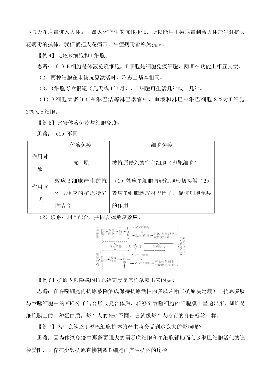 高中生物免疫调节 思考过程 新课标 人教版 必修3_第2页