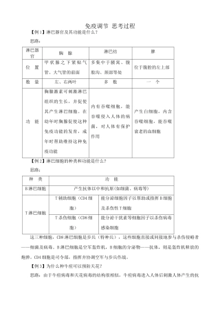 高中生物免疫调节 思考过程 新课标 人教版 必修3