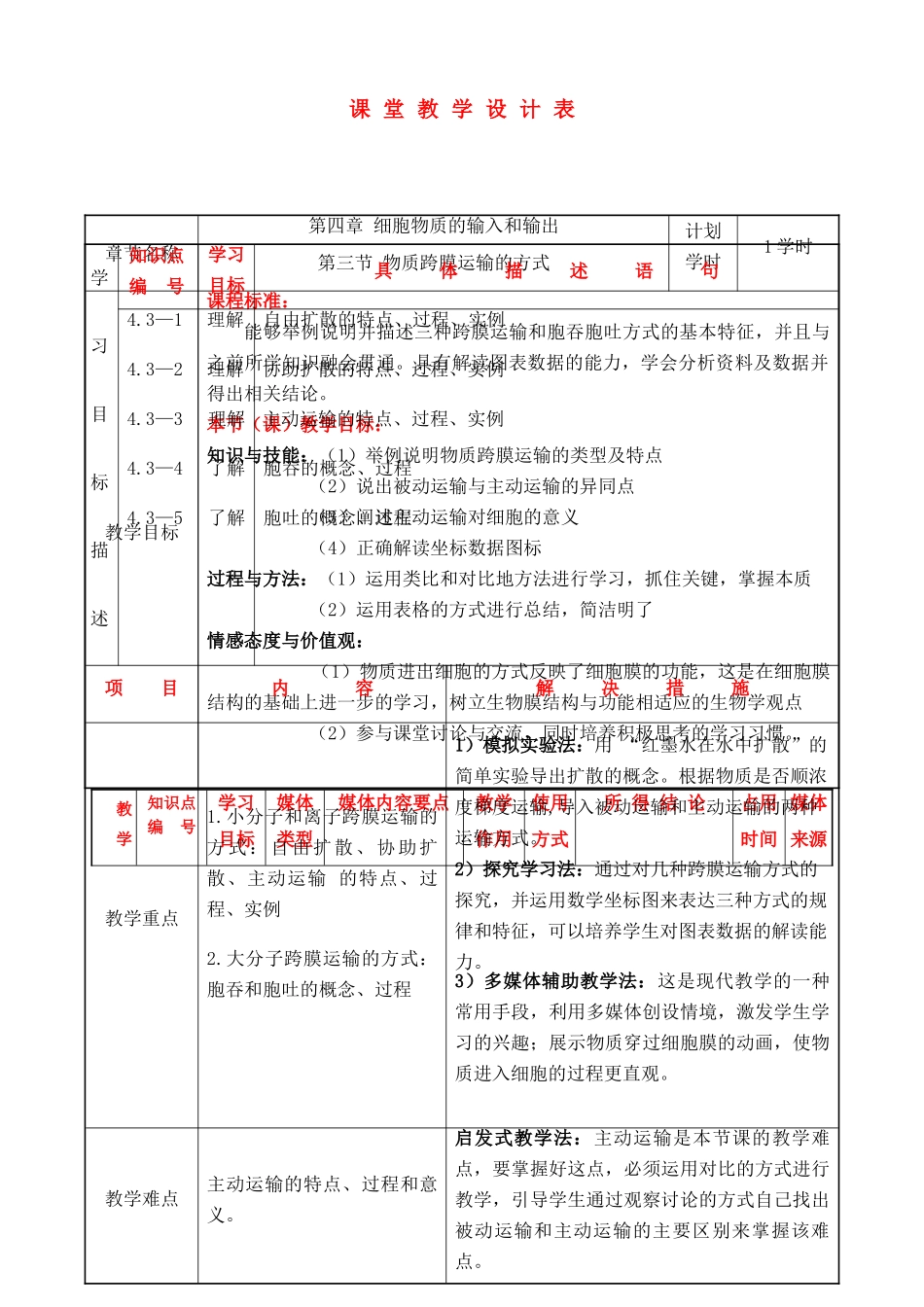 高中生物 物质跨膜运输的方式教案 新人教版必修1_第1页