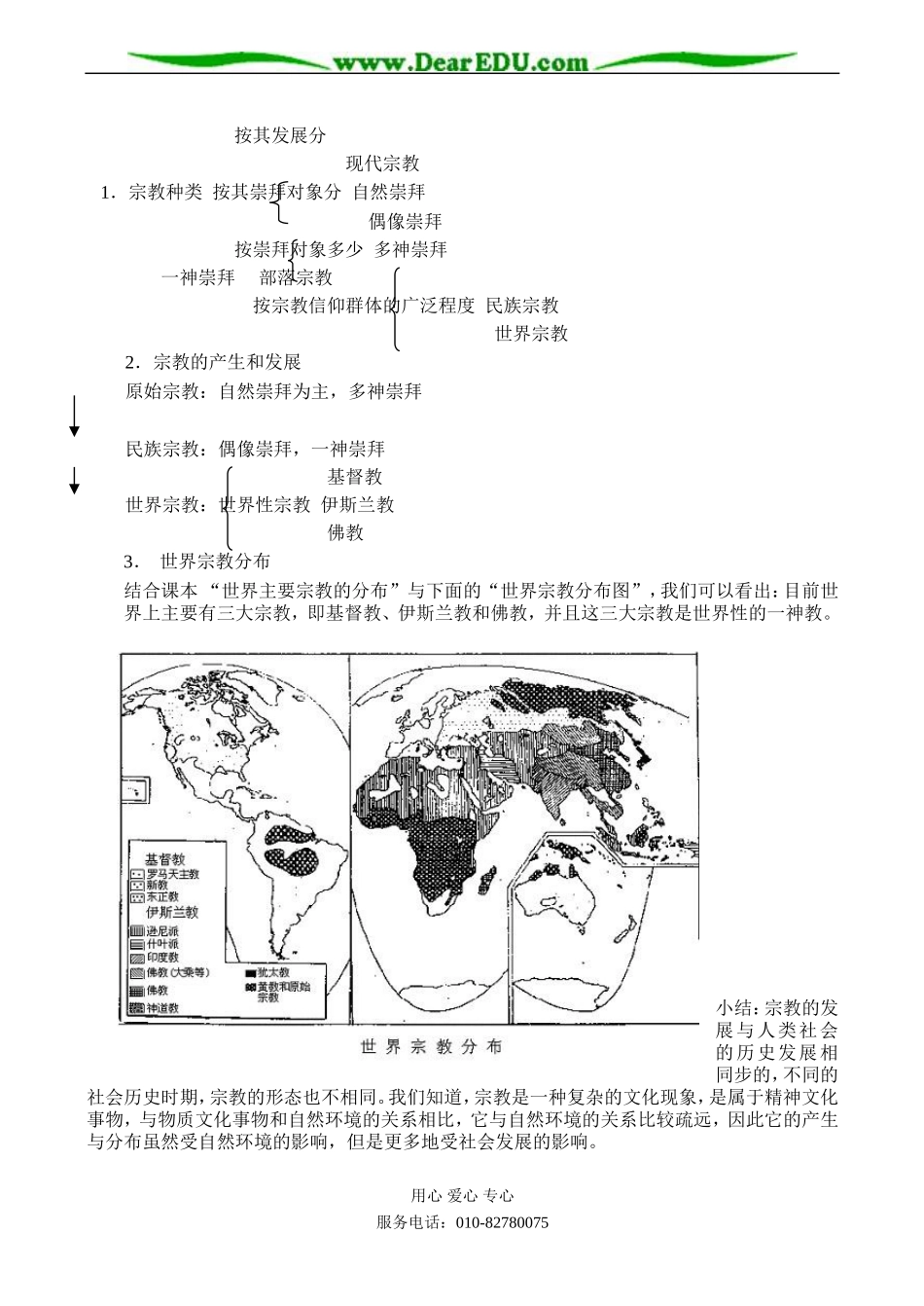 高二地理《宗教与地理》教案_第2页