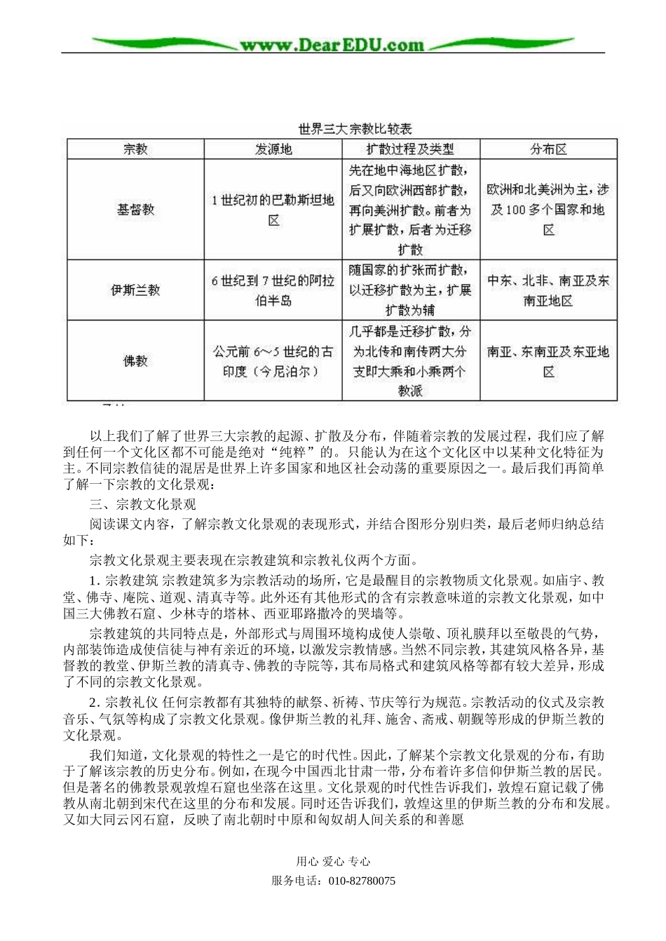高二地理《宗教与地理》教案_第3页