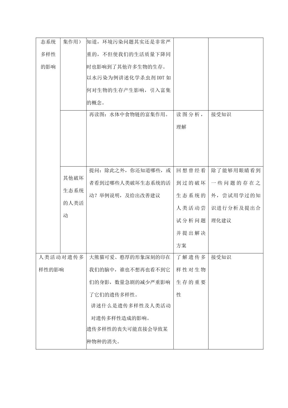 高中生物 10.3《人类活动对生物多样性的影响》教案（2） 沪科版第三册_第3页