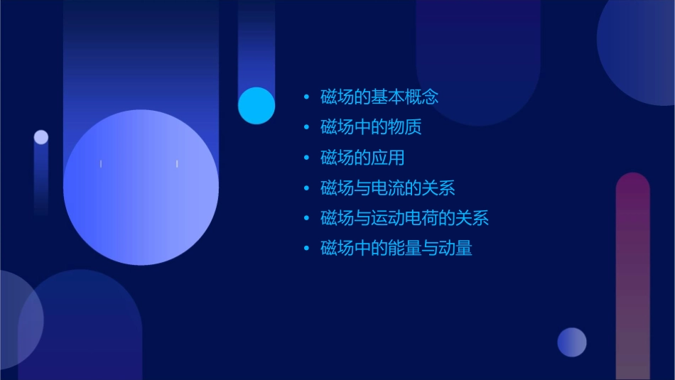 磁场期末复习课件_第2页