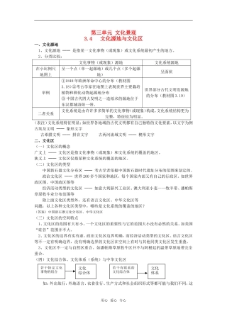 高中地理 3.4 第三单元《文化源地与文化区》教案 旧人教版选修上册