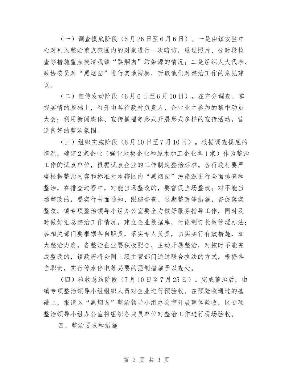黑烟囱环境污染治理方案_第2页