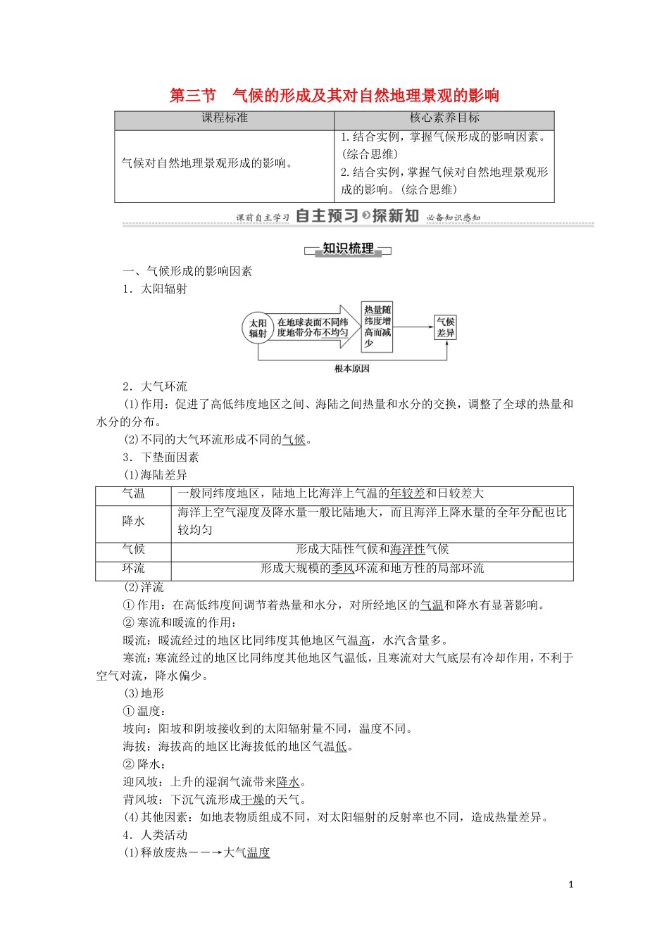 高中地理 第3章 天气的成因与气候的形成 第3节 气候的形成及其对自然地理景观的影响教案 中图版选择性必修第一册-中图版高中选择性必修第一册地理教案_第1页