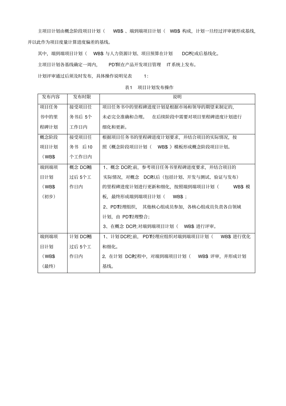 产品开发项目管理规程(V0.1)2007_第3页