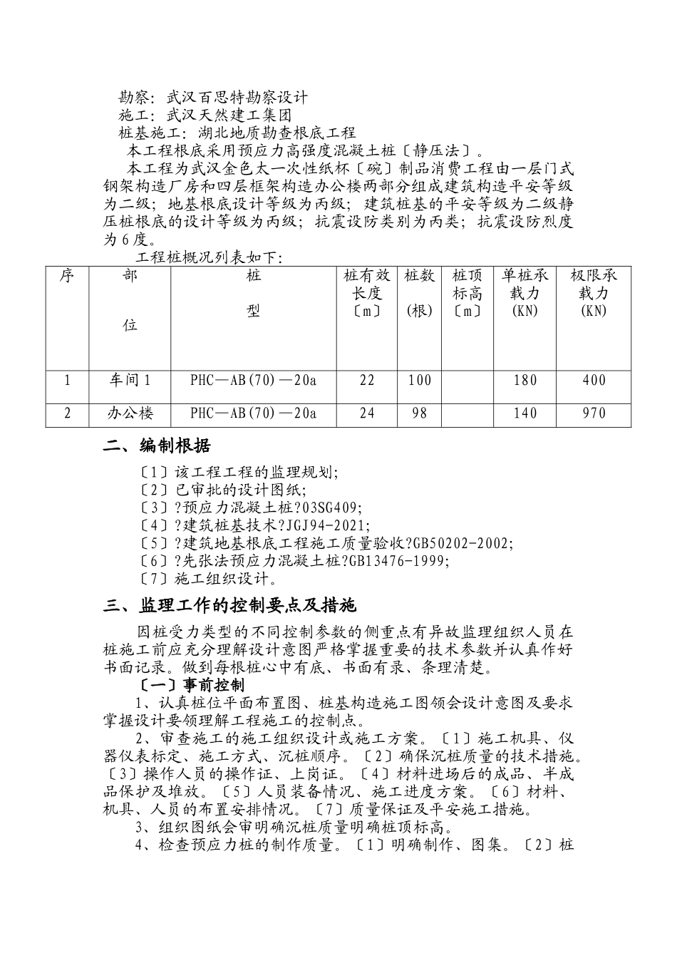 预应力混凝土管桩基础工程监理实施细则_第2页