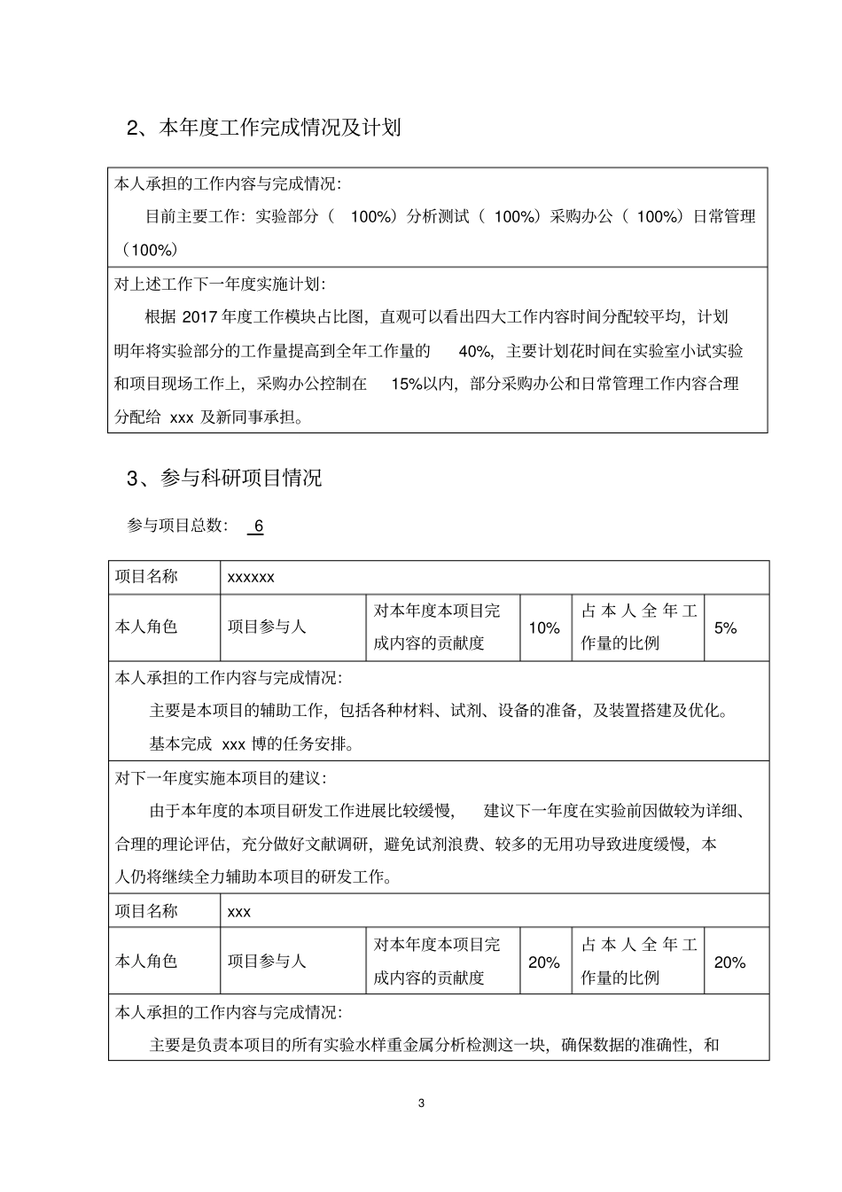 2018年度xxx个人年终总结(科研助理、科研人员都适用-也可以季度总结)_第3页