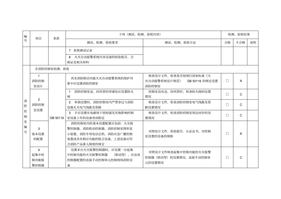 文件资料、消防控制室、布线工程检测和验收记录_第2页