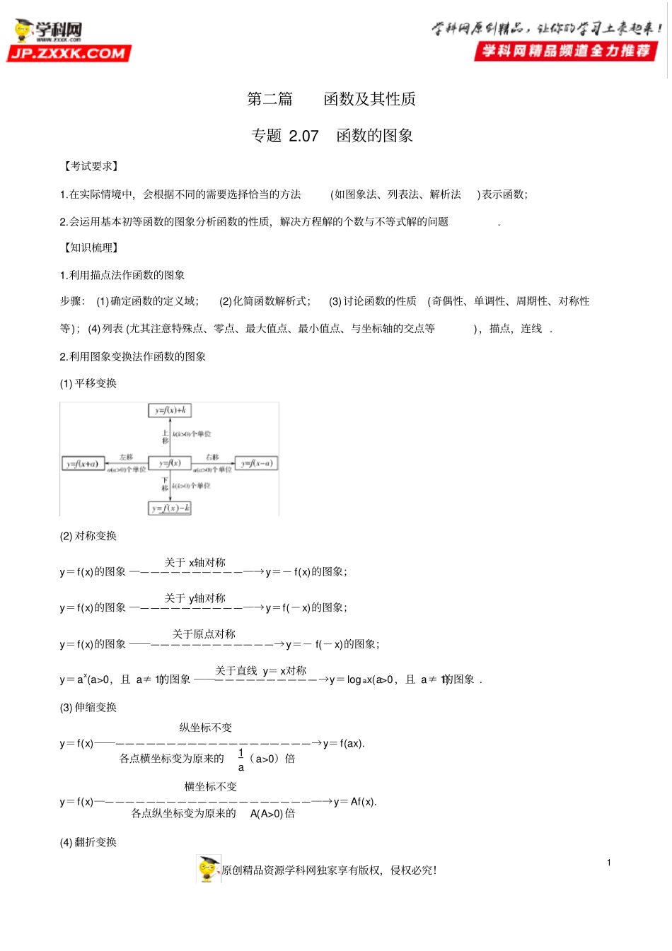 专题2.7函数的图像-2020届高考数学一轮复习学霸提分秘籍(解析版)_第1页