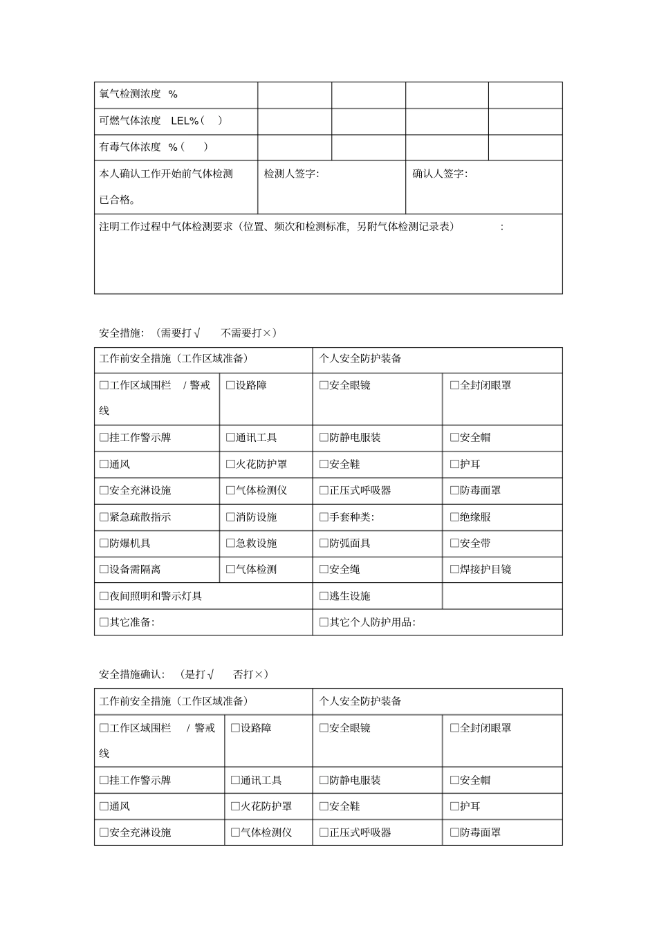 作业许可证办理流程_第3页