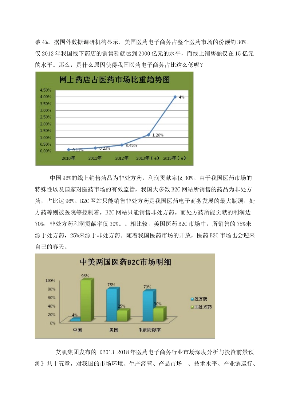中国医药电子商务前景分析20140110094015_907 _第3页