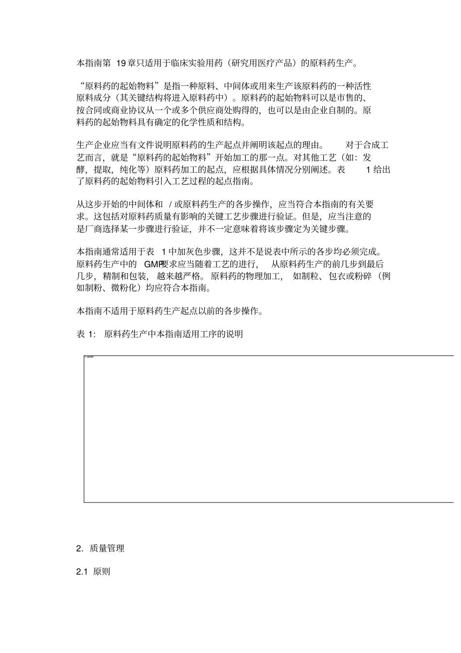 16.ICH-Q7-原料药的优良制造规范GMP)指南_第2页