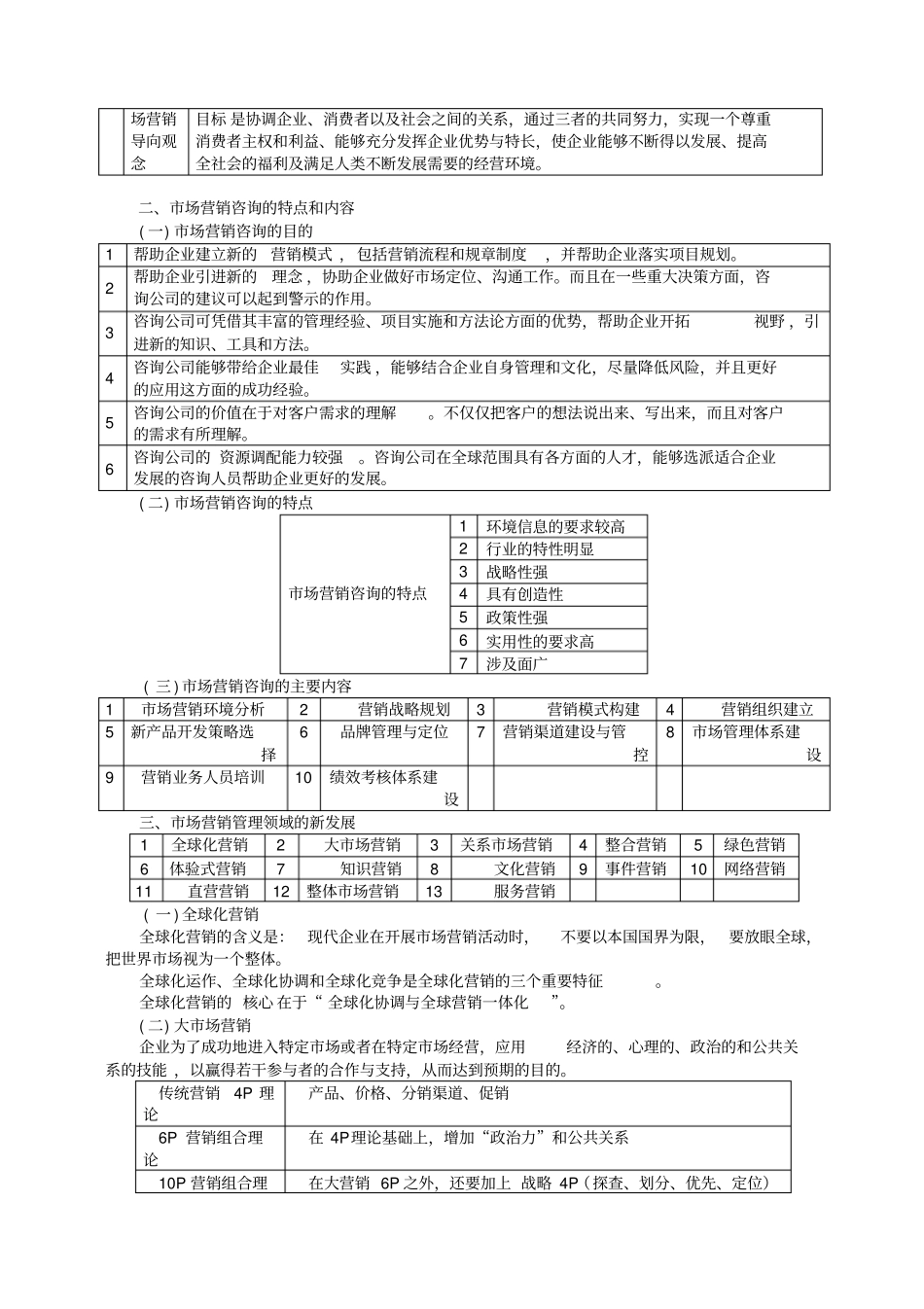 市场营销咨询_第2页