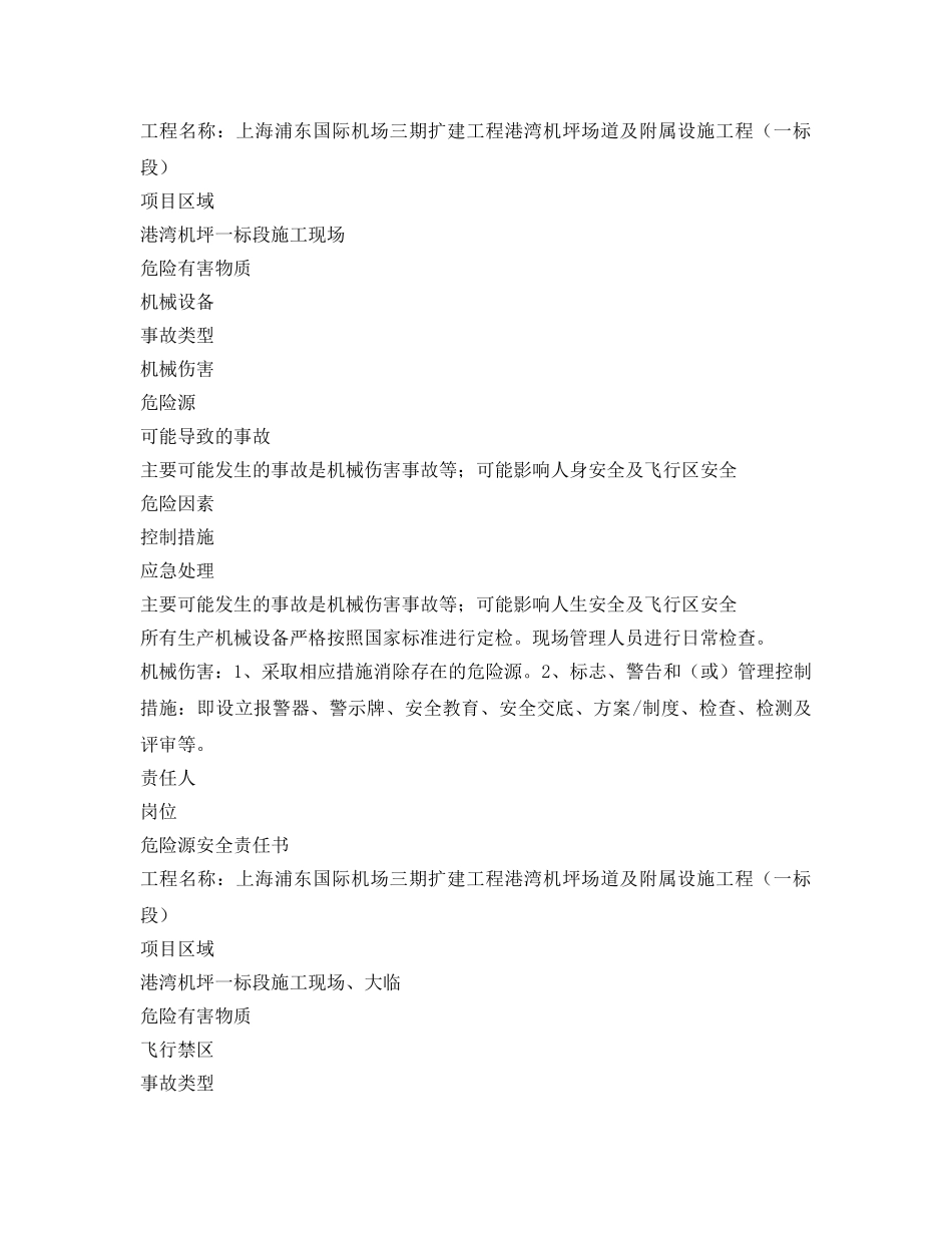 《安全管理文档》之重大危险源安全监控责任书 _第2页