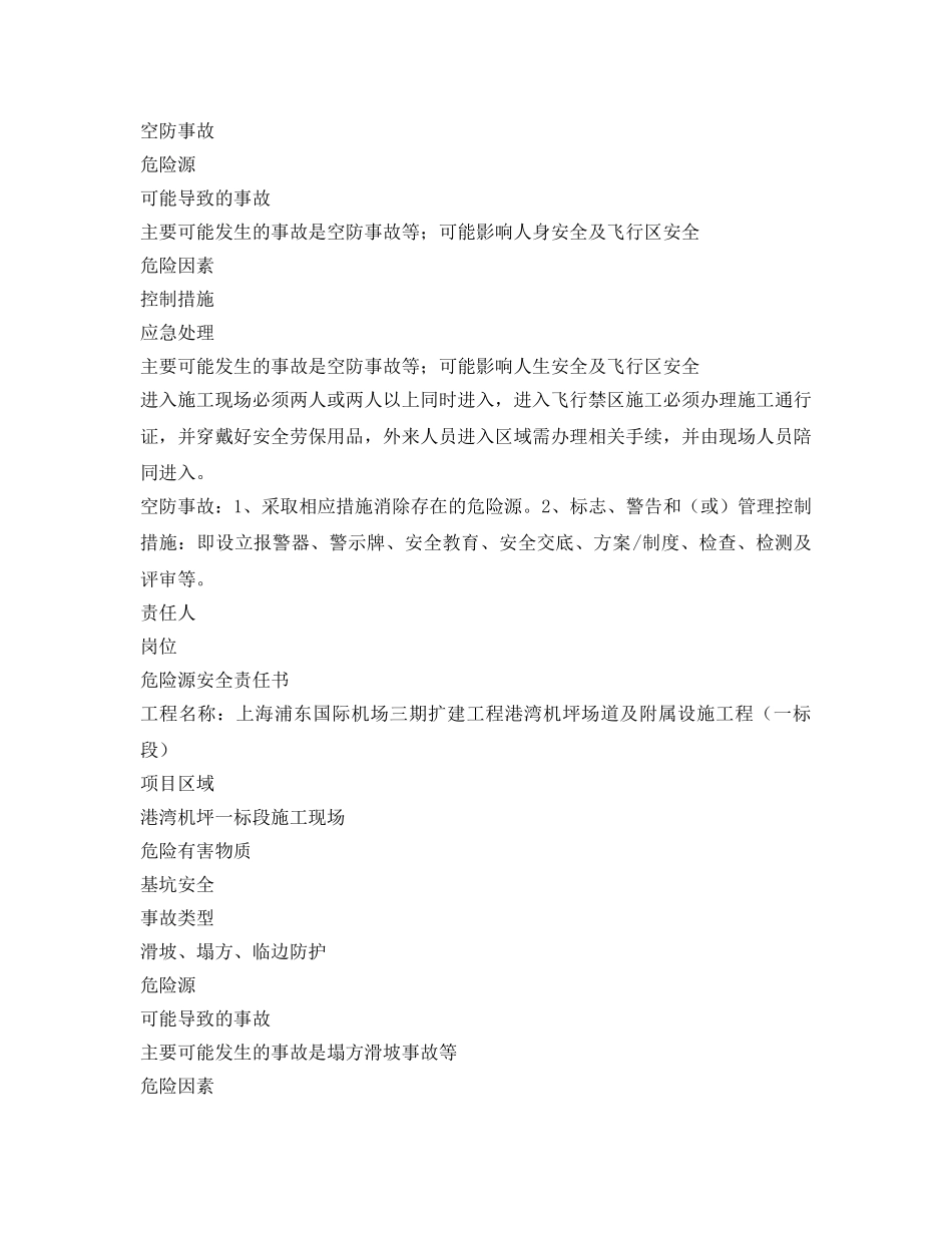 《安全管理文档》之重大危险源安全监控责任书 _第3页