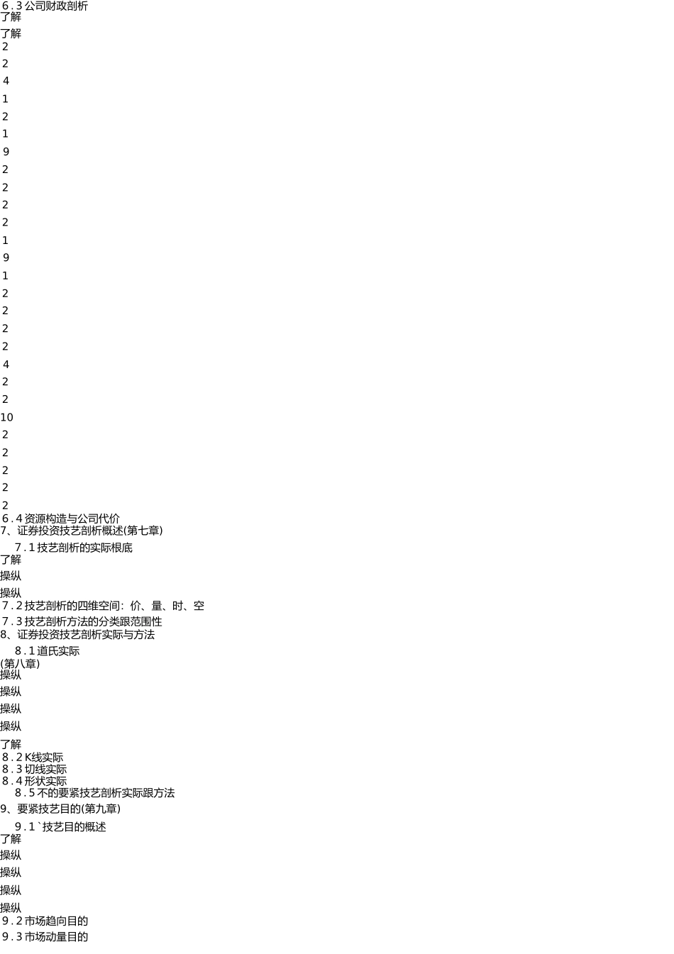 证券投资学课程教学大纲(08经济学适用) _第3页