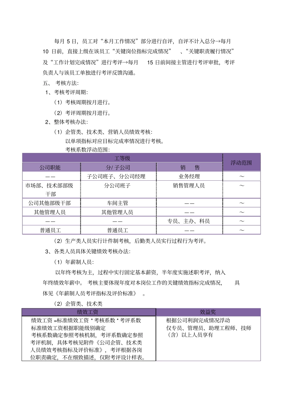 制造型企业绩效考核方案_第3页
