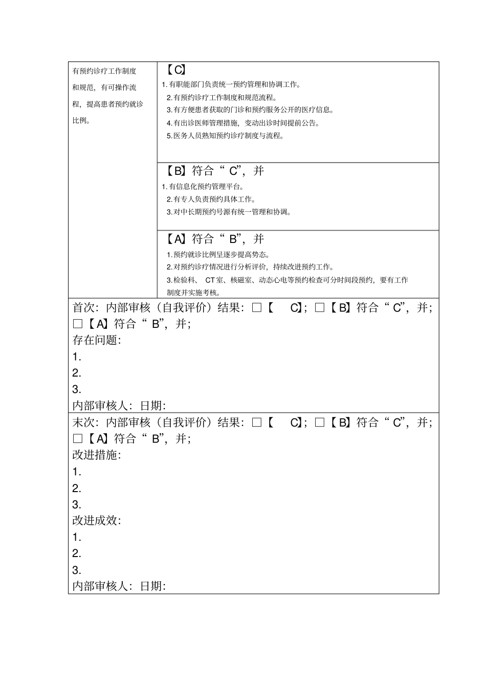 医院服务预约诊疗服务门诊流程管理款_第1页