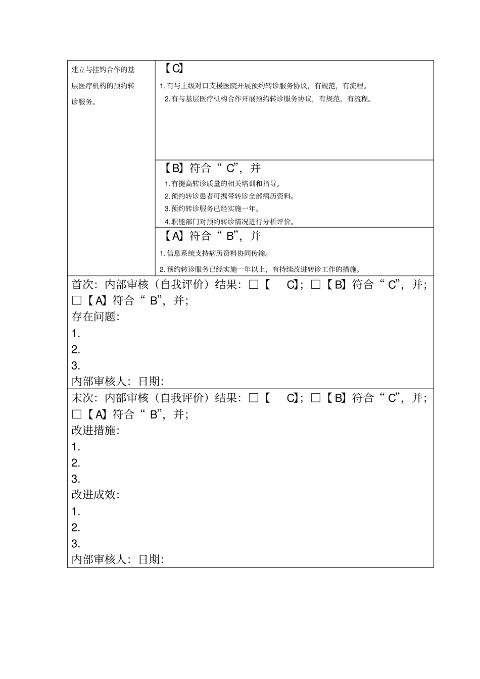 医院服务预约诊疗服务门诊流程管理款_第3页