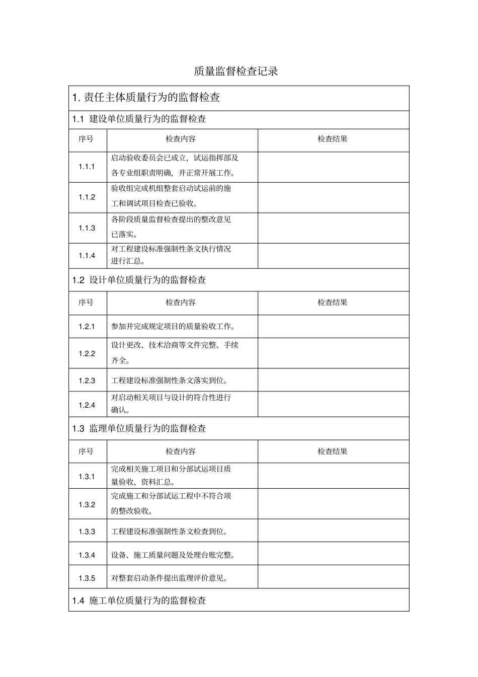 (机组整套启动试运前监督检查记录表)_第2页