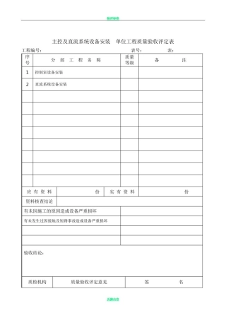 主控及直流系统设备安装单位工程质量验收评定表