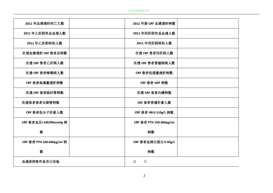 2012透析质控检查表_第2页