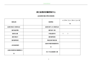 2012透析质控检查表