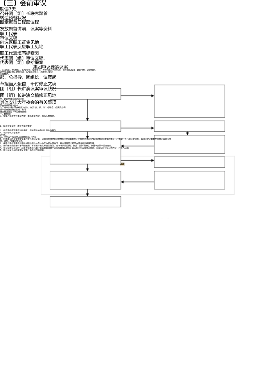 职代会流程图 _第3页