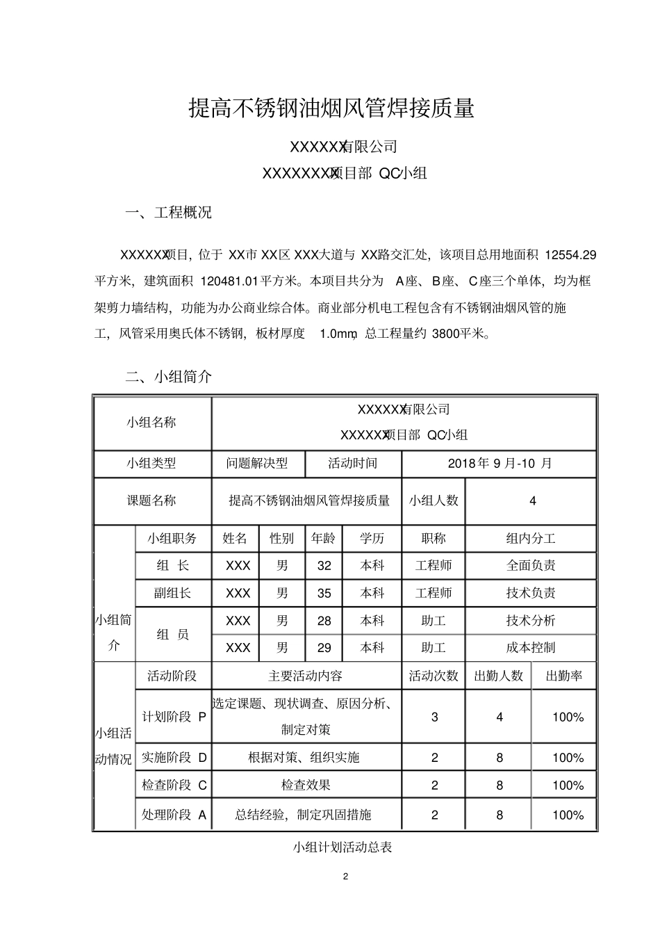 提高不锈钢油烟风管焊接质量QC_第2页
