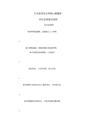 手术患者发停生心跳呼吸骤停的应急预案及流程(精)