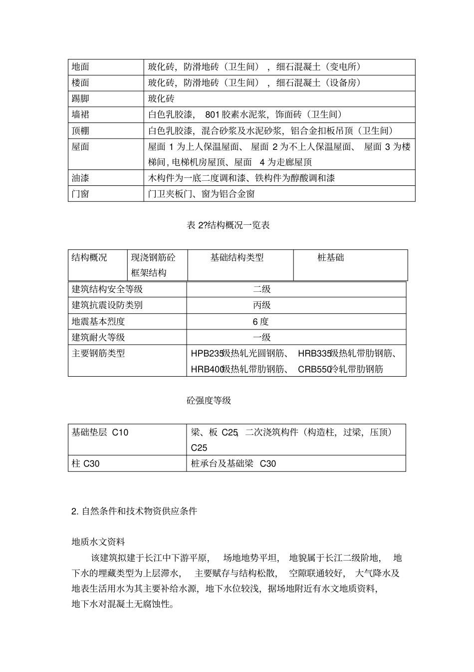 土木工程施工课程设计实例之_第3页